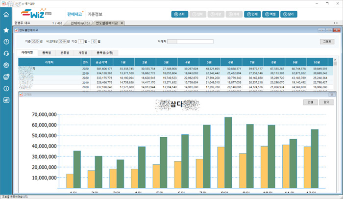 구매분석 화면 이미지2